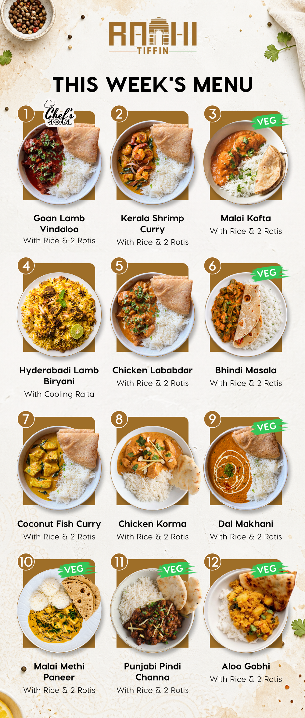 3 MEAL TRIAL PLAN