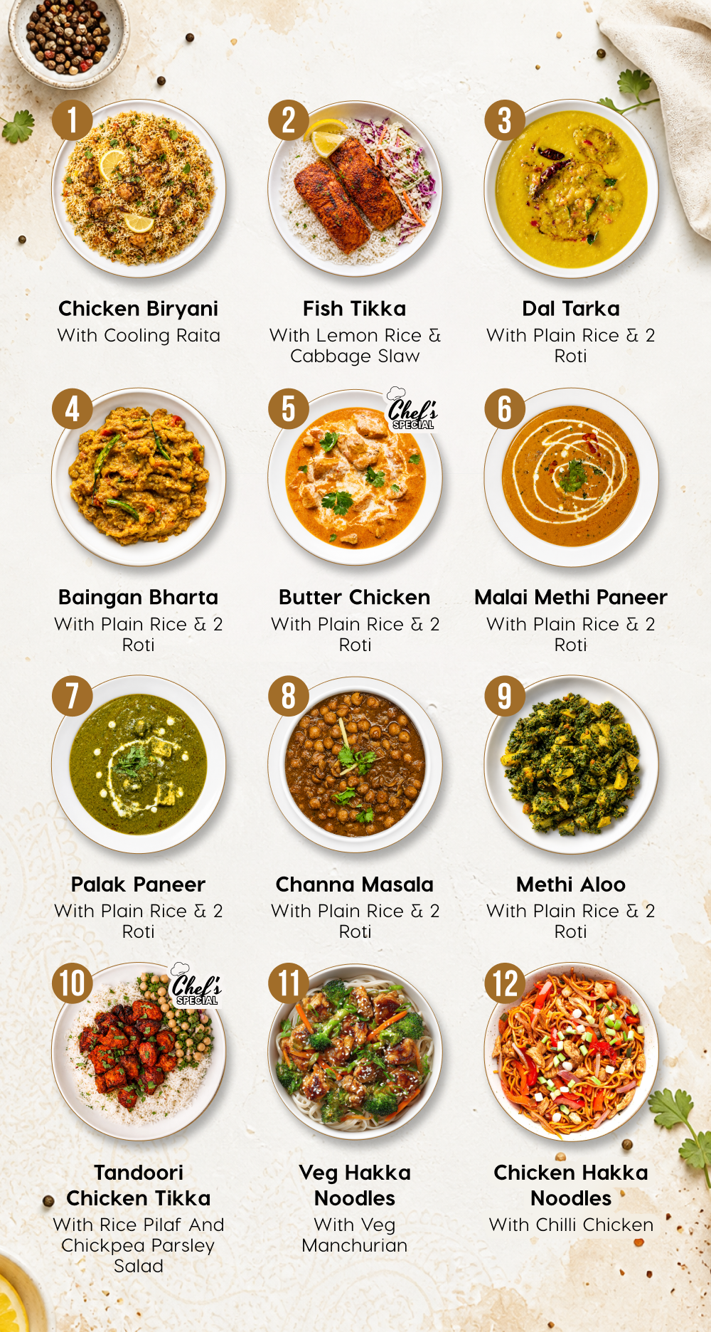 5 MEAL PLAN