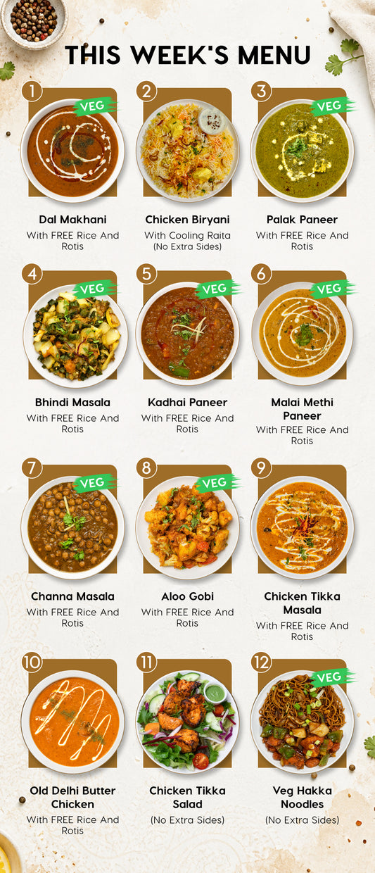 EXCLUSIVE: 30% OFF 6 MEAL PLAN (RAAHI30)